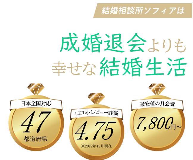 結婚相談所ソフィアは他にはない価格でご提案